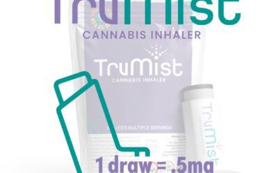 A product you can always count on. With its precise dosage of pure THC with every draw, you’ll experience the same effect and duration every time. Its aerosol mist ensures a fast-acting effect within minutes. No more uncertainty over when or if you’ll feel anything. #trumistblog