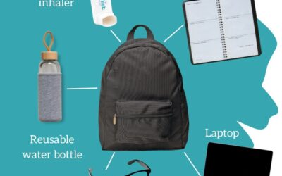 Returning to the office? Here’s everything we keep in our bag to make it worth the commute. #trumistblog